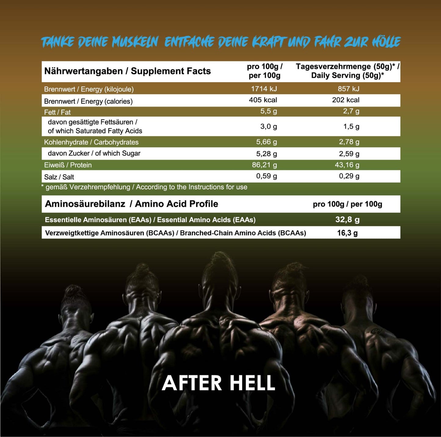 Ghost Whey (Doypack)__Caramelisierter Butterkeks mit Pistazie__900g__04