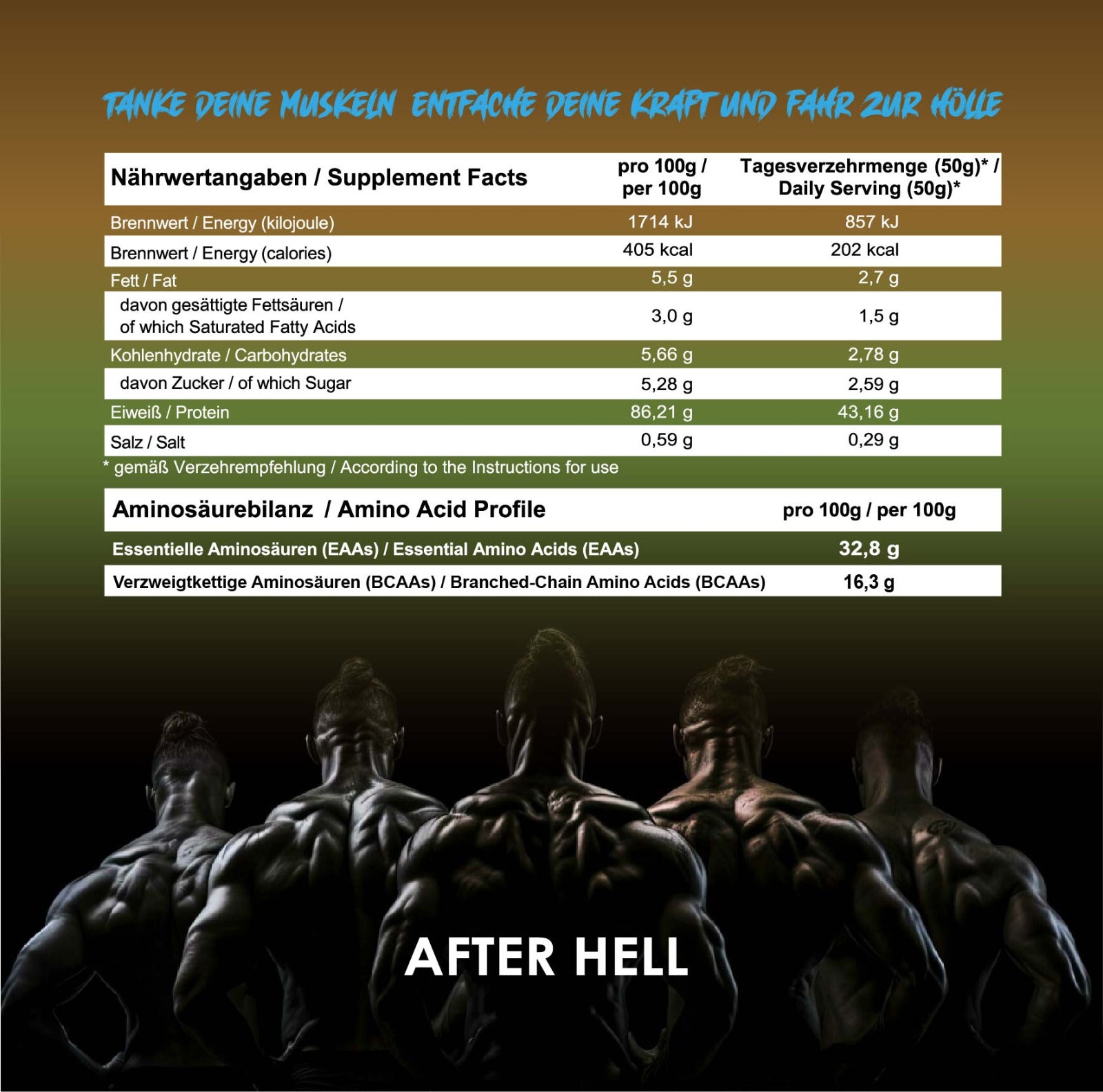 Ghost Whey (Doypack)__Caramelisierter Butterkeks mit Pistazie__900g__04