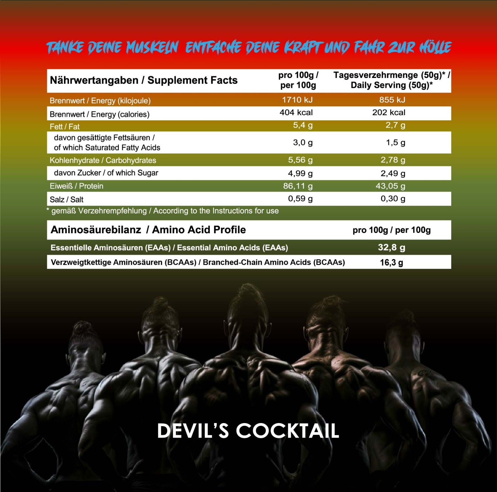 Ghost Whey (Doypack)__Kokos-Ananas-Erdbeere-Banane__900g__04