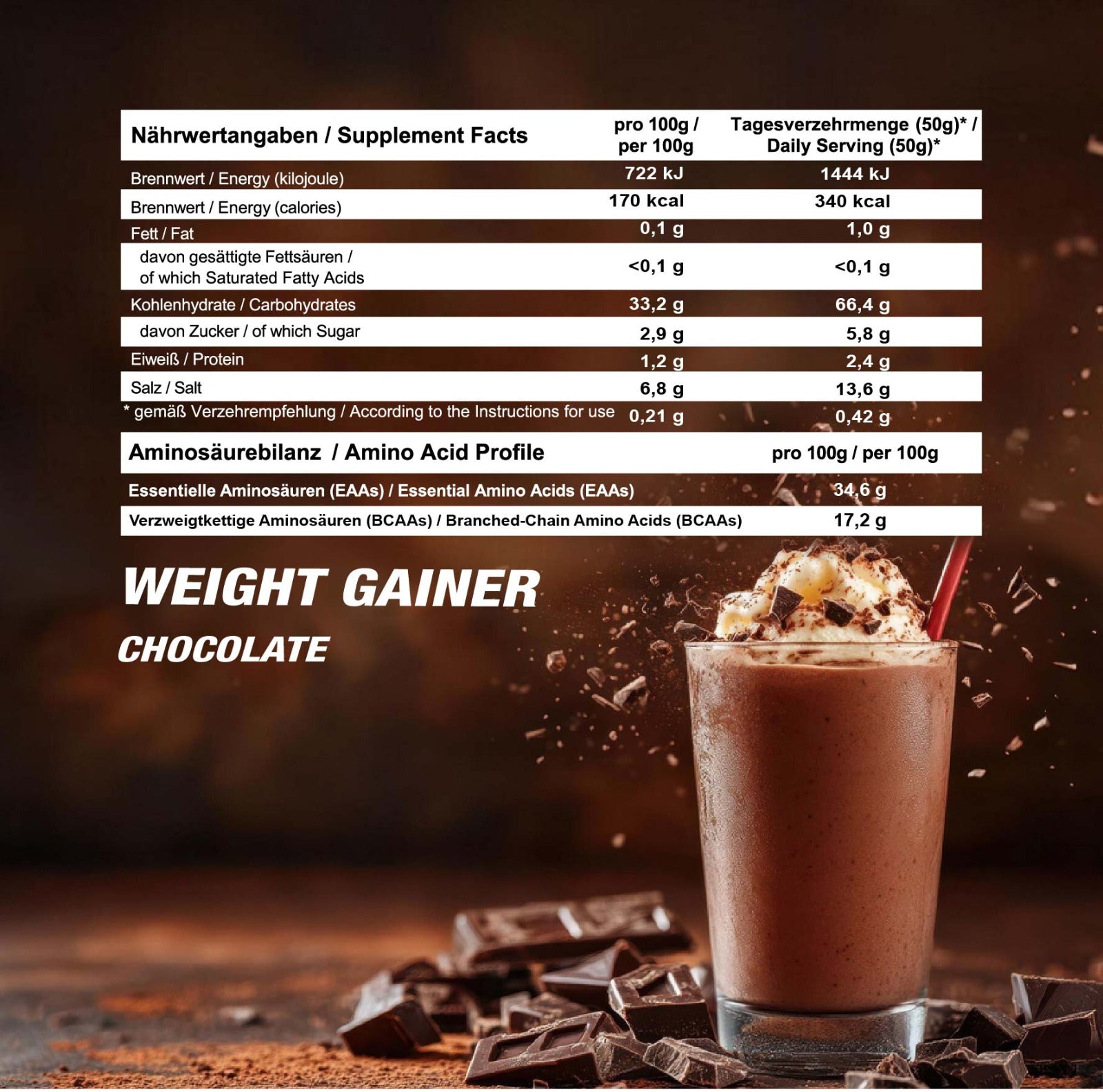 Just Weight Gainer (Doypack)__Schokolade__1000g__04